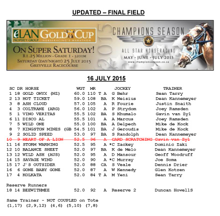 Gold cup ford field schedule #2